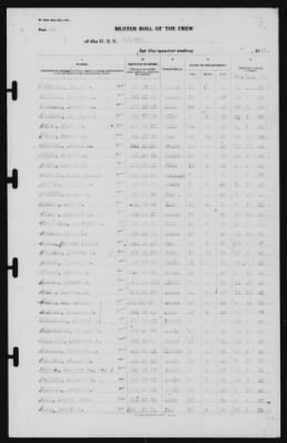 Muster Rolls > 30-Jun-1941