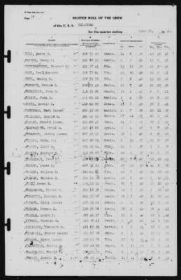 30-Jun-1941 > Page 35