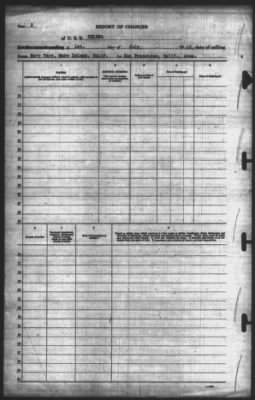 Thumbnail for Report of Changes > 1-Jul-1942