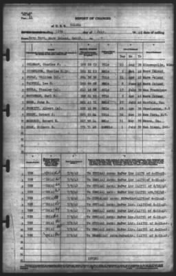 Thumbnail for Report of Changes > 11-Jul-1942