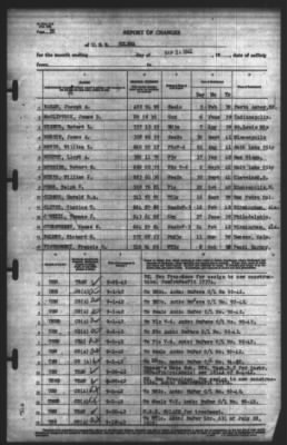 Thumbnail for Report of Changes > 21-Sep-1942