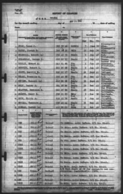 Thumbnail for Report of Changes > 21-Sep-1942