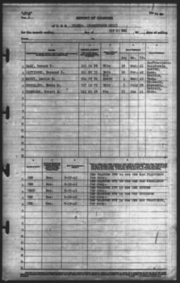 Thumbnail for Report of Changes > 21-Sep-1942