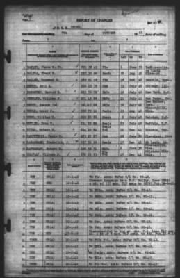 Thumbnail for Report of Changes > 7-Oct-1942