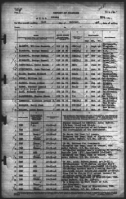 Thumbnail for Report of Changes > 31-Oct-1942