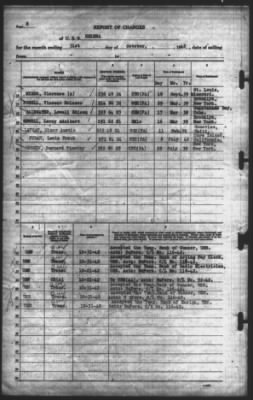 Thumbnail for Report of Changes > 31-Oct-1942