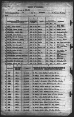 Report of Changes > 10-Nov-1942