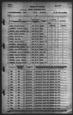 Report of Changes > 18-Nov-1942
