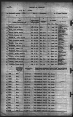 Report of Changes > 30-Nov-1942