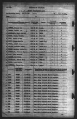 Report of Changes > 30-Nov-1942