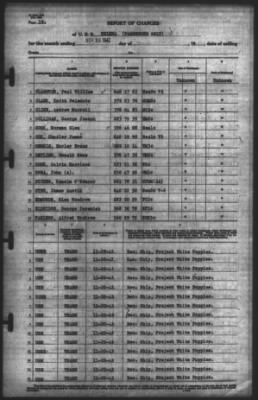 Report of Changes > 30-Nov-1942