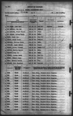 Report of Changes > 30-Nov-1942