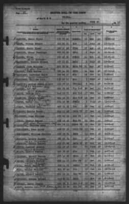 Muster Rolls > 30-Jun-1943