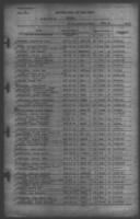 30-Jun-1943 - Page 31
