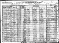 1920 US Census - John W. Dunkle family