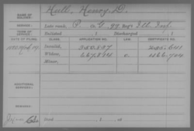 Company G > Hull, Henry D.