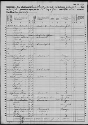 New York > 1st Division 19th Ward New York City