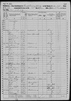 New York > 1st Division 19th Ward New York City