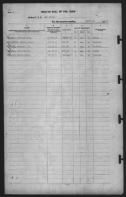 Muster Rolls > 31-Mar-1943