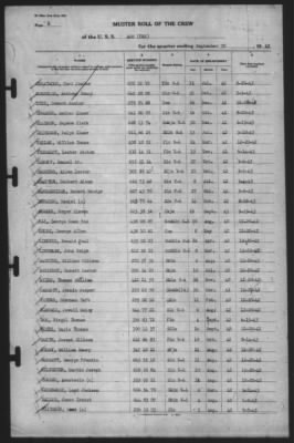 Muster Rolls > 30-Sep-1943