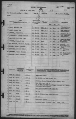 Report of Changes > 31-Jan-1943