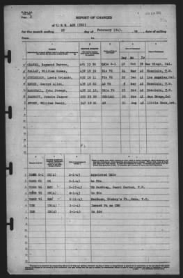 Report of Changes > 28-Feb-1943