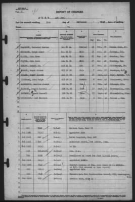 Report of Changes > 30-Sep-1943