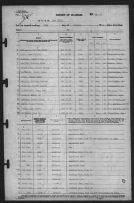 Report of Changes > 31-Oct-1943