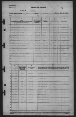 Report of Changes > 31-Dec-1943