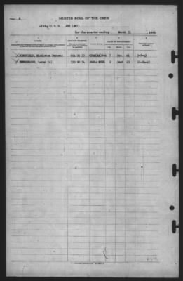 Muster Rolls > 31-Mar-1944