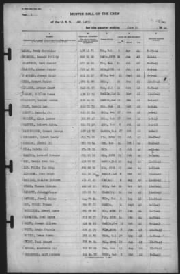 Muster Rolls > 30-Jun-1944