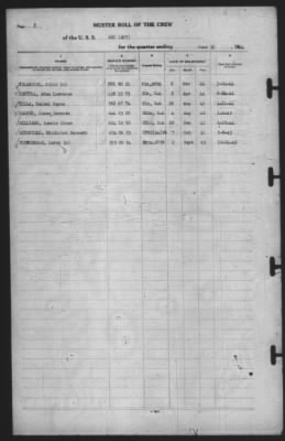 Muster Rolls > 30-Jun-1944