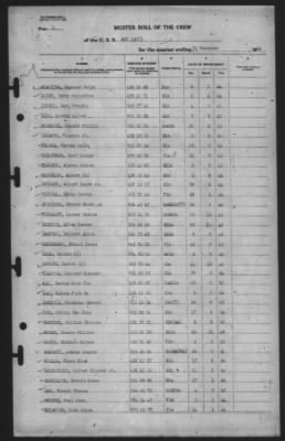 Muster Rolls > 31-Dec-1944