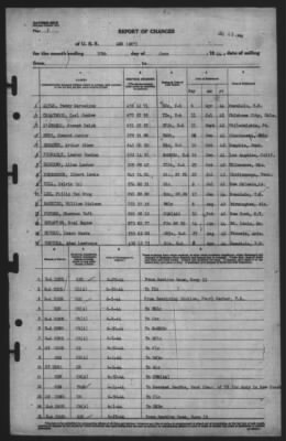 Report of Changes > 30-Jun-1944