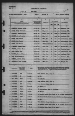 Report of Changes > 31-Aug-1944