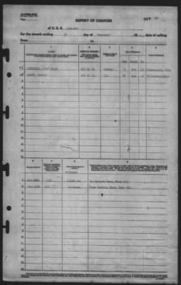 Report of Changes > 30-Nov-1944