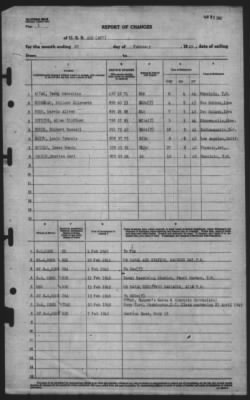 Report of Changes > 25-Feb-1945