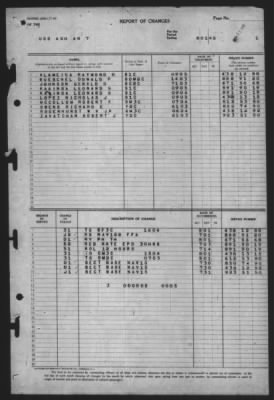 Report of Changes > 1-Aug-1945