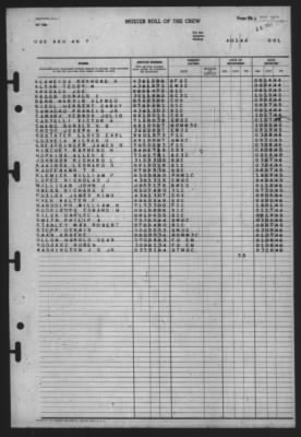 Muster Rolls > 1-Apr-1946