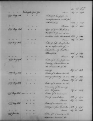 Bound-Manuscript Indexes > Volume 8 (Vol 8)