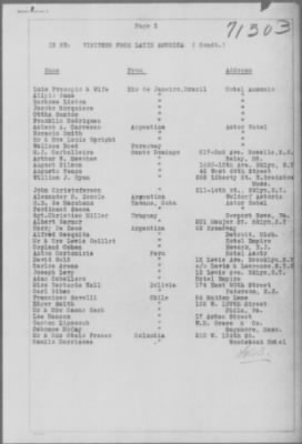 Old German Files, 1909-21 > Various (#71503)