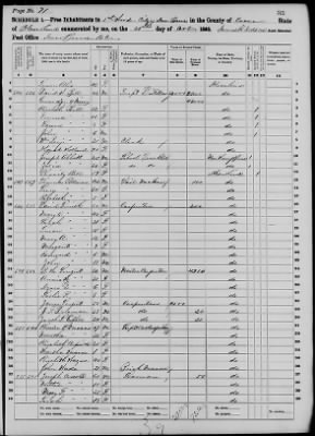 Craven > 1st Ward City Of New Berne