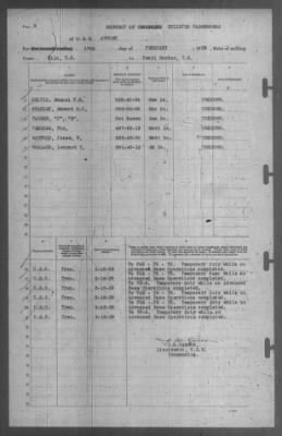 Report of Changes > 17-Feb-1939