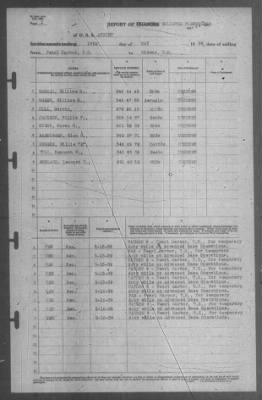 Report of Changes > 16-May-1939