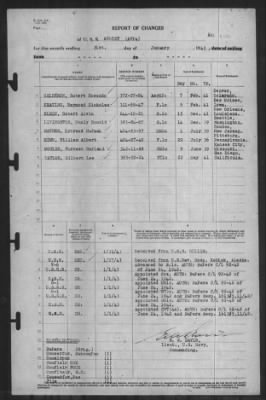 Thumbnail for Report of Changes > 31-Jan-1943