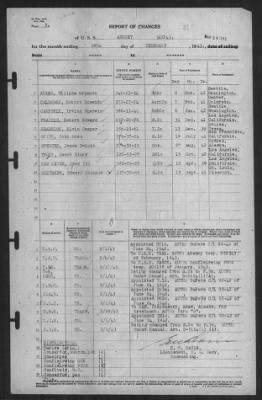 Thumbnail for Report of Changes > 28-Feb-1943