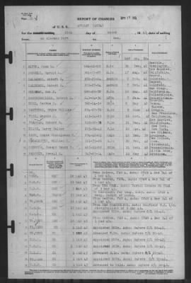 Thumbnail for Report of Changes > 25-Mar-1943