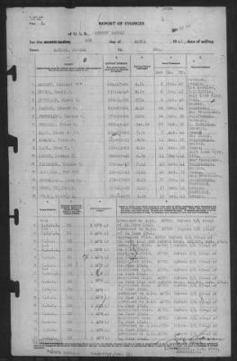 Thumbnail for Report of Changes > 4-Apr-1943