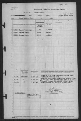 Thumbnail for Report of Changes > 9-Apr-1943