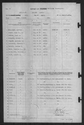 Thumbnail for Report of Changes > 12-Apr-1943